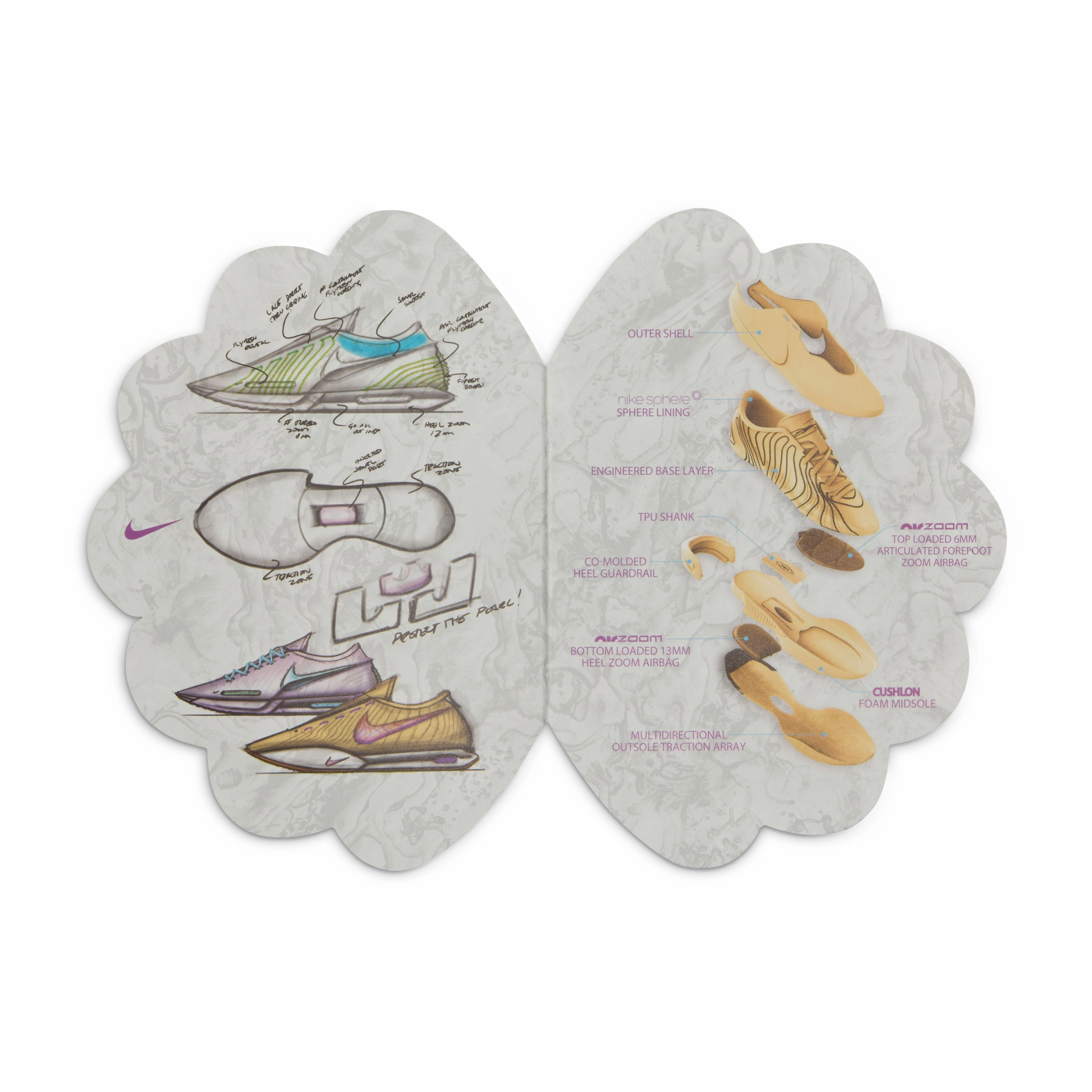 Lebron XXI EP 'Cool Grey' Pro Bounce Basketball Shoes 2019