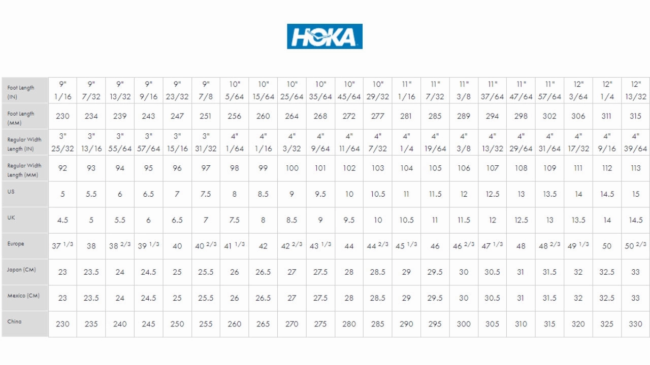 Men's Ora Recover Slide 3 Sandals In Illusion White Skechers Cali Sandals