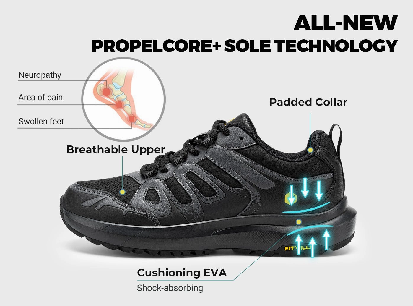 Men's Sturdy Core V5 Low