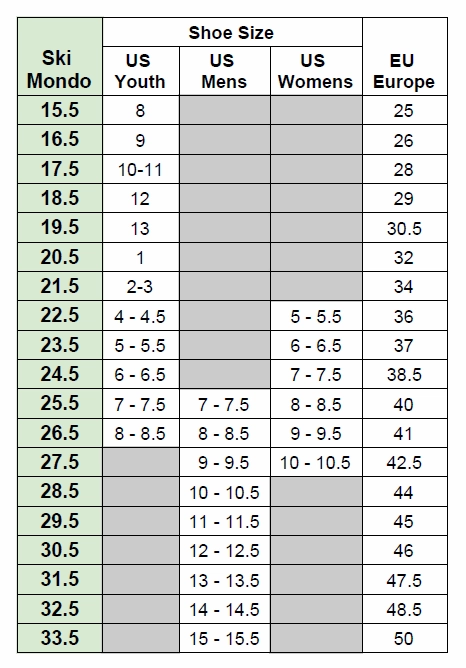 Salomon Kid's S-Max 60T Performance Ski Boot Upgrade Ugg Snow Boots Vibram