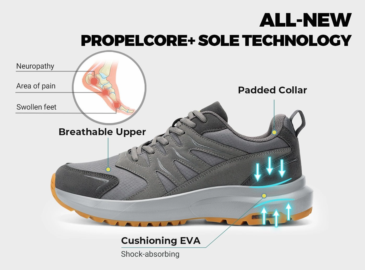 Men's Sturdy Core V4 Low